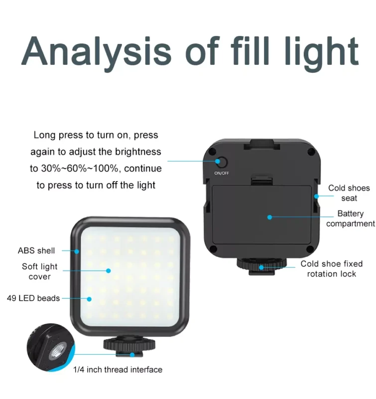 Portable Vlogging Kit